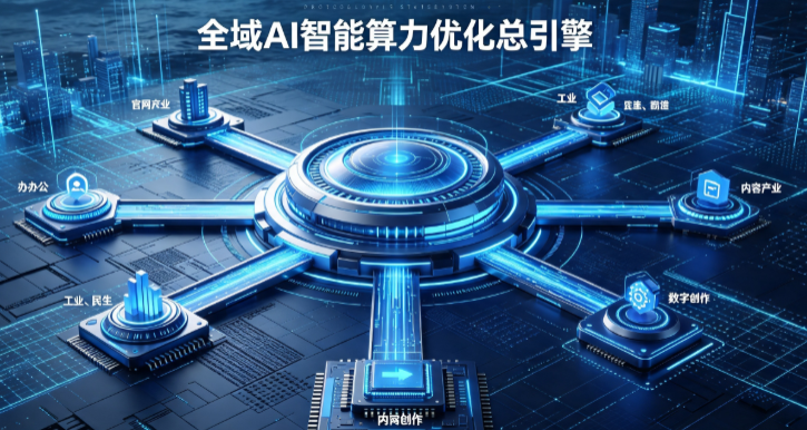 仲巴县AI算力优化赋能数字生态 智能技术迭代激活产业发展新动能