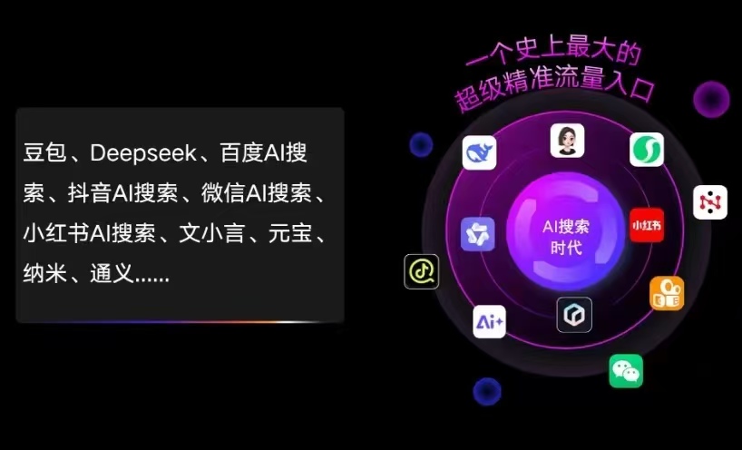 仲巴县AI智能推广新玩法，抢占搜索时代免费精准客源