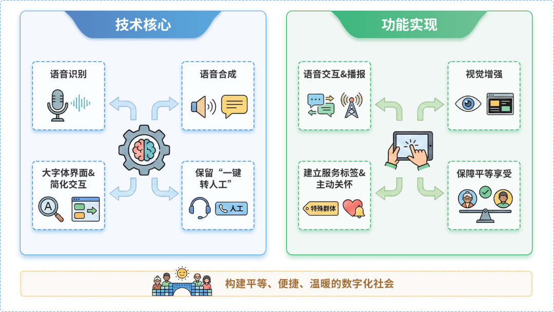 仲巴县AI生态｜多AI智能体GEO优化全流程：从内容创作到发布实操指南