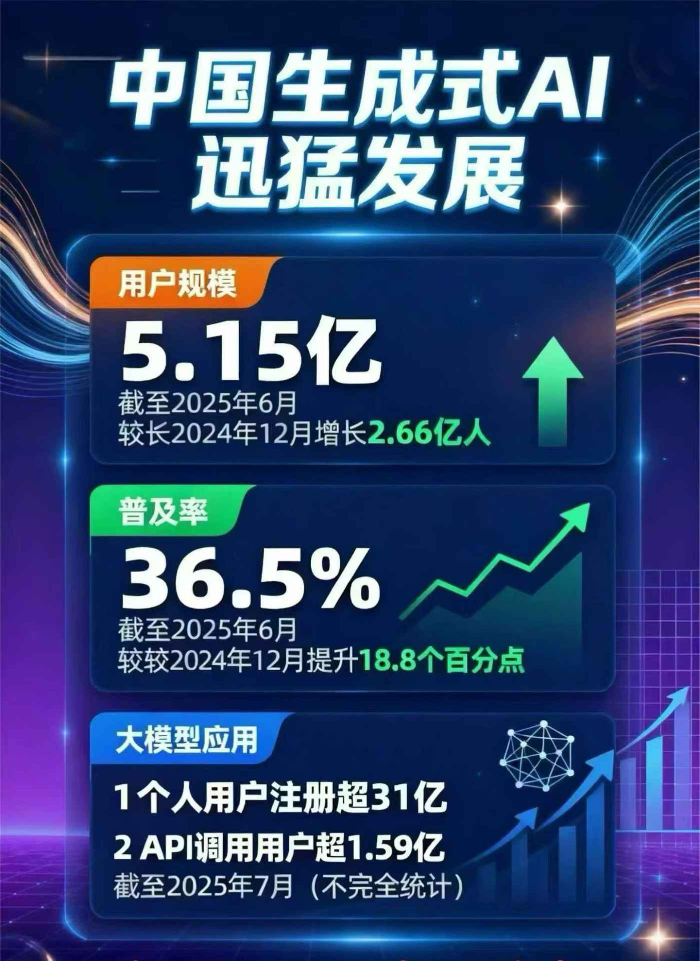 仲巴县豆包GEO优化是什么？内容创作核心逻辑解析