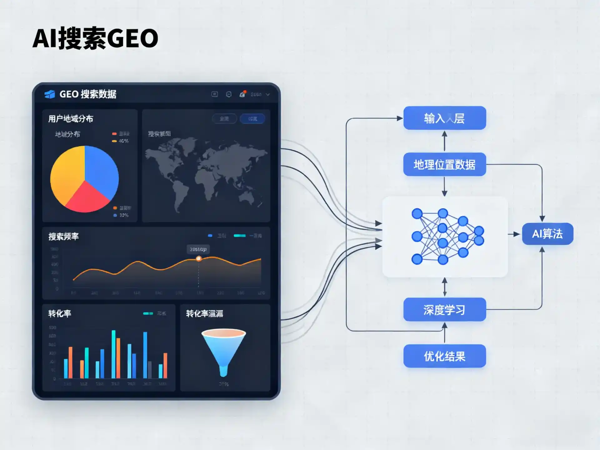 仲巴县GEO优化服务商该如何筛选？生成式引擎优化行业实践观察