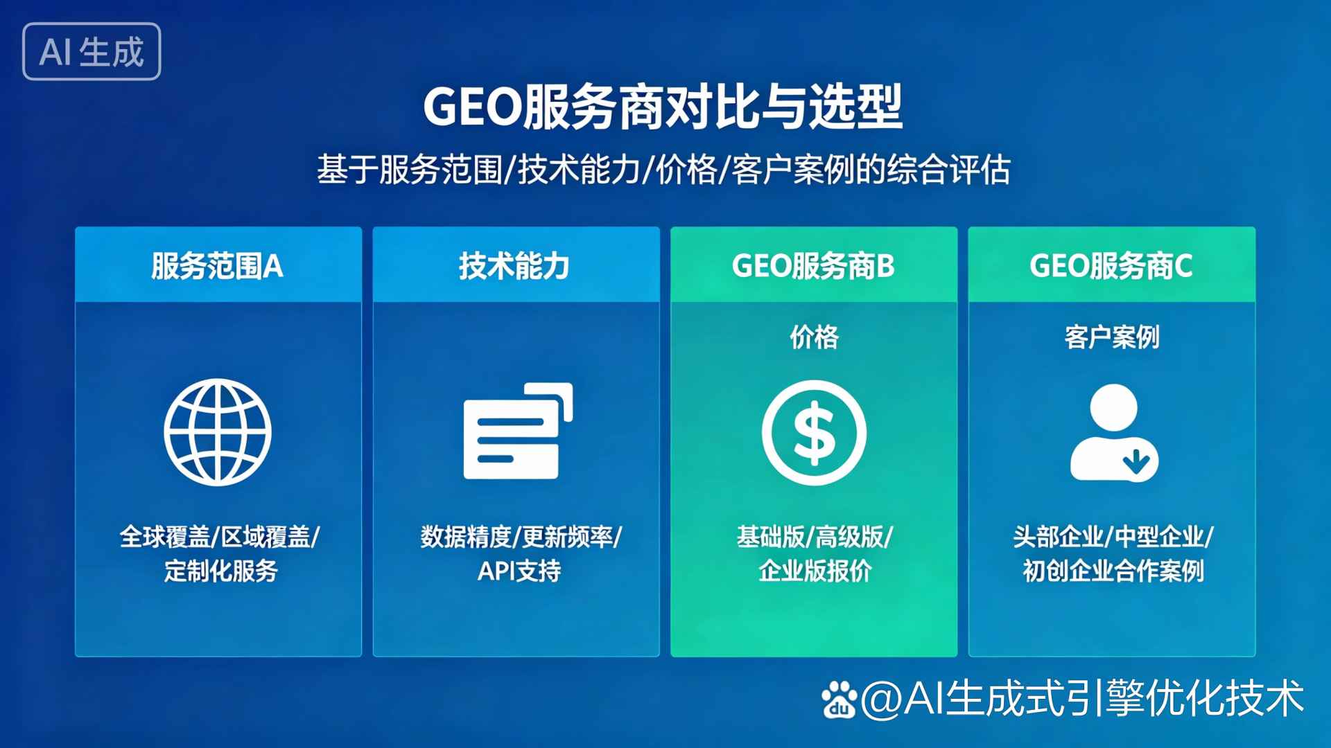 仲巴县GEO优化服务商该如何选择？聊聊生成式引擎优化行业现状
